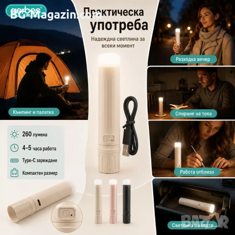 Мощен акумулаторен джобен фенер Aerbes 800mAh с COB лампа и Type-C, снимка 3 - Къмпинг осветление - 55123723
