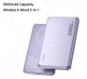 Външна батерия power bank Toocki 5000mAh, снимка 6
