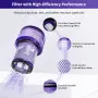 Контейнер за прах казанче с HEPA филтър за Dyson V11, снимка 3