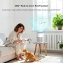 HEPA пречиствател за въздух тих Sleep Mode бял, снимка 2