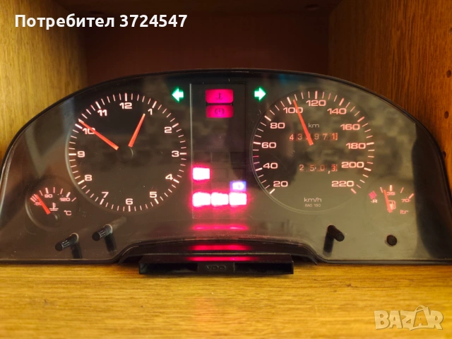 Километраж Ауди 80