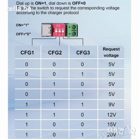 Комплект от 2 броя USB Type-C PD QC 100W тригер модула с DIP превключвател – 5V–20V 10471, снимка 4 - Друга електроника - 54703810
