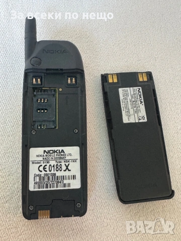 Нокия 5130 , Nokia 5130, снимка 10 - Nokia - 54923536