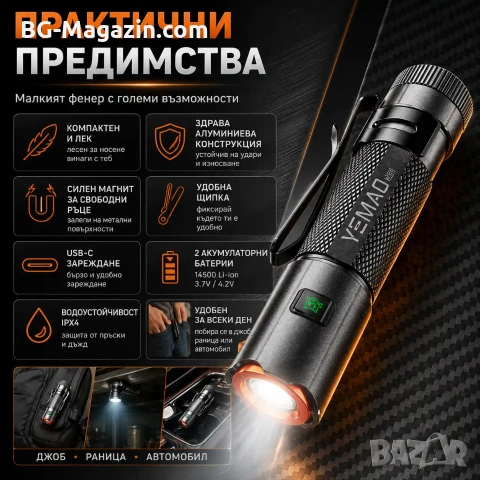 Мини мощен фенер YEMAO M52 – 1500 Лумена, 2 акумулаторни батерии, магнит и USB-C зареждане, снимка 3 - Къмпинг осветление - 54027538