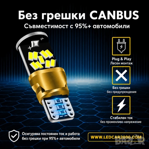 LED T10 CANBUS 27 SMD 3014 за Mercedes – Без грешки, Без трептене, снимка 2 - Аксесоари и консумативи - 31447918