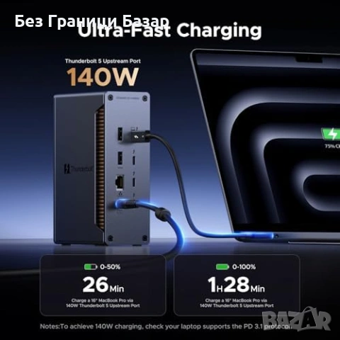 Нова Thunderbolt 5 докинг станция UGREEN 13 порта 8K 4K 144Hz MacBook Windows, снимка 6 - Друга електроника - 55151481