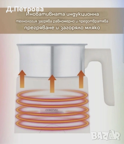 Пенообразувател за мляко SEVERIN , снимка 6 - Други - 54176309