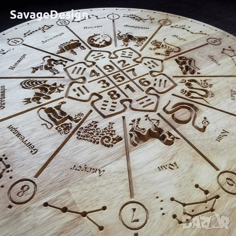 Български Календар дърворезба, Bulgarian Calendar woodcarving , снимка 6 - Декорация за дома - 55054439