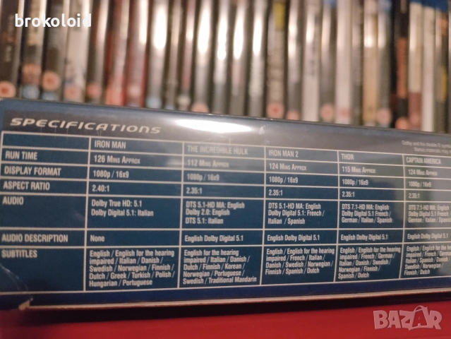 Marvel MCU PHASE 1 Iron Man 1&2 Incredible Hulk Thor Captain America Avengers блу рей комплект , снимка 3 - Blu-Ray филми - 54228050