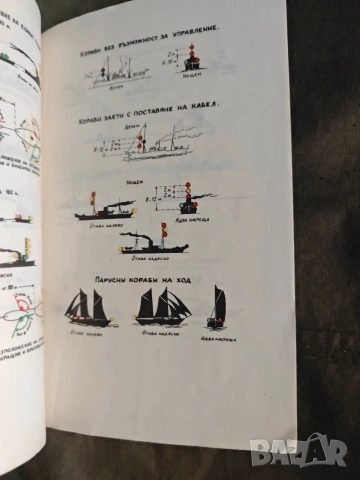 Правила за предпазване съдовете от сблъскване на море (ППСС) Сталин 1951, снимка 2 - Други - 55005702