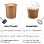 Subminimal NanoFoamer V2 Performance Milk Foamer | НОВ модел | Водоустойчив, с две скорости, снимка 6
