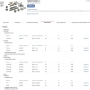 Ангренажна верига комплект NISSAN / CABSTAR MURANO NAVARA NP300 PATHFINDER PICK PRIMERA / 2.2 2.5 DC, снимка 5
