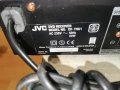 JVC XV-THU1 DVD RECEIVER-ВНОС SWEDEN 0305261243L1, снимка 17