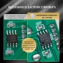 Ултракомпактен 4-канален стерео усилвател за слушалки MICROAMP HA400, снимка 4