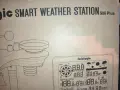 Професионална смарт метеорологична станция Sainlogic SA9 Plus (Wi-Fi, Bluetooth, 7-в-1 сензор)  , снимка 10
