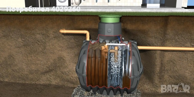  Поставяне на пречиствателни станции, снимка 2 - Други услуги - 54220167