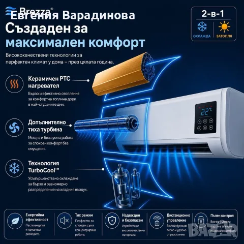 Стенен уред за отопление и охлаждане - енергоспестяващ!, снимка 2 - Друга електроника - 55396487