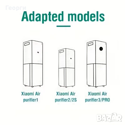 Нов лилав HEPA филтър за Xiaomi 3C/3H/3, 2C/2H/2S, Pro, снимка 4 - Овлажнители и пречистватели за въздух - 54980946