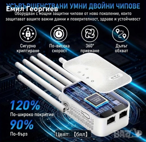 Край на слабия WiFi сигнал – Бърз и стабилен интернет във всеки ъгъл! , снимка 3 - Мрежови адаптери - 54807548