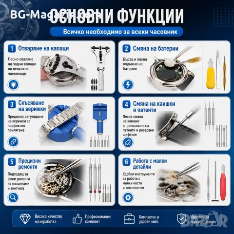 Професионален часовникарски комплект за ремонт на часовници инструмент за отваряне отвертки пинсети, снимка 2 - Отвертки - 50976197