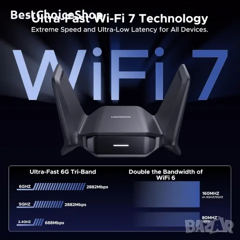 UGREEN BE6500 WiFi 7 Dongle адаптер за настолен компютър 5GHz/2.4GHz/6GHz Tri-Band само Windows10/11, снимка 10 - Рутери - 55426131