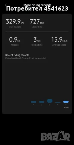 Електрическа тротинетка XIAOMI SCOOTER 4 ULTRA, снимка 10 - Друга електроника - 54407506