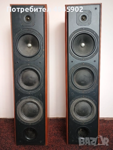 Тонколони   PIP AUDIO