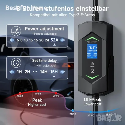 Тип 2 7.2kW [5M Еднофазен 6A-32A Кабел за зареждане на електрически автомобил 7KW , снимка 2 - Аксесоари и консумативи - 55332239