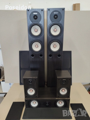 Комплект тонколони за домашно кино Argon 61 Series, снимка 2 - Тонколони - 54681489