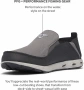Обувки Columbia PFG - Bahama Vent, снимка 4