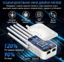 Край на слабия WiFi сигнал – Бърз и стабилен интернет във всеки ъгъл! , снимка 3