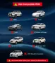 Безжичен Apple CarPlay адаптер CMRDQD – Plug & Play, снимка 3