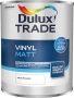 Латекси/ бои Vitex/ JUPOL/ Tikkurila/ Dulux, снимка 1