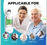 Пиков дебитомер Sonmol,Bluetooth,PEF и FEV1 за деца,възрастни,астма,ХОББ и други белодробни - нов, снимка 8