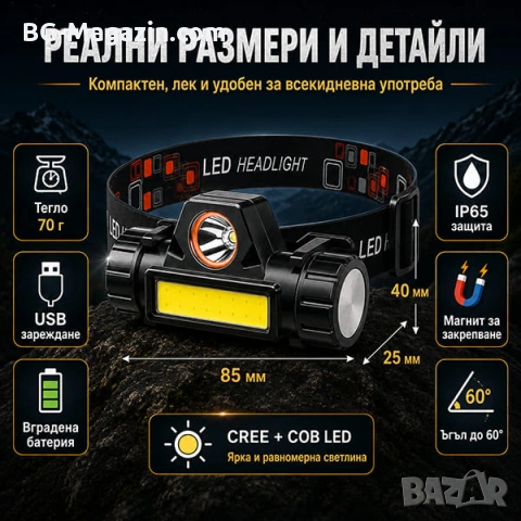Компактен акумулаторен LED челник за глава фенер зареждащ се USB четене бягане риболов с магнит, снимка 4 - Къмпинг осветление - 50938590