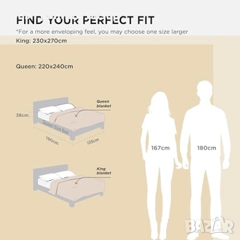 Ново Меко муселиново покривало 4 слоя памук бежово king size одеяло 270x230 см 4 слоя , снимка 6 - Други - 54311441