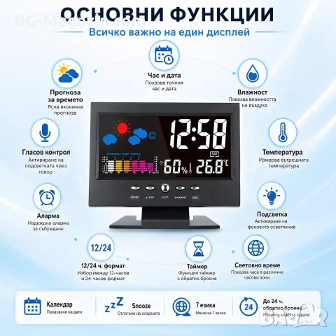 Електронна метеостанция с LED часовник дигитален термометър влагомер гласов контрол на батерии, снимка 2 - Други - 53109055