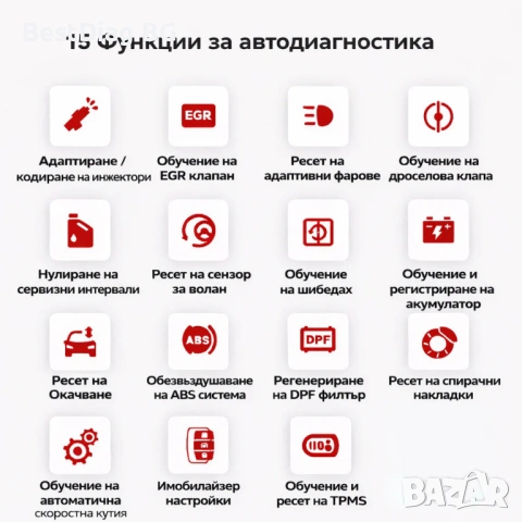 НОВО 2026! Thinkdiag 4.0 Професионална автодиагностика, снимка 4 - Аксесоари и консумативи - 54775432