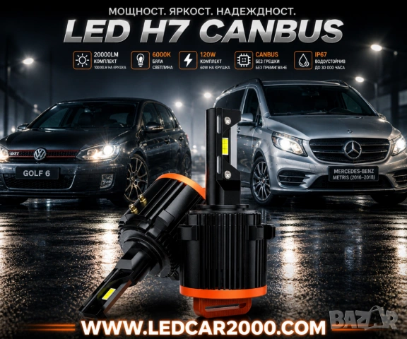 ПРОМО ПАКЕТ LED КРУШКИ H7 + H15 – САМО 99 €, снимка 6 - Аксесоари и консумативи - 54413991