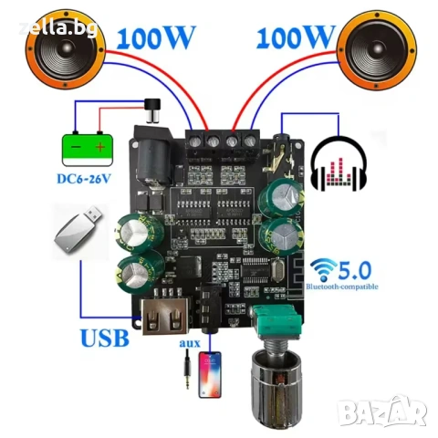 Hi-Fi Bluetooth 5.0 стерео усилвателен модул 2x100W Клас D – за автомобил, DIY проекти 10115, снимка 4 - Друга електроника - 54658333