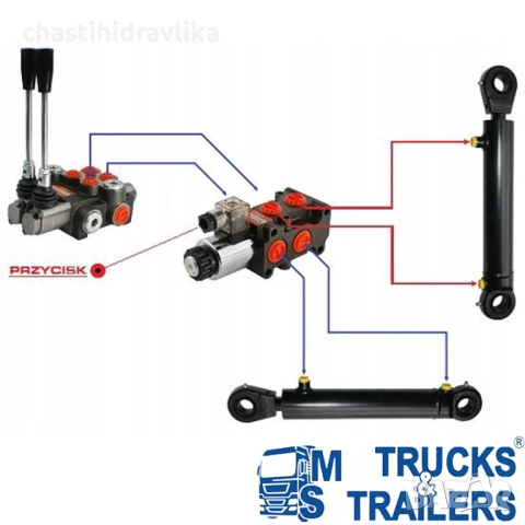 Електромагнитен клапан DVS6 1/2″, снимка 2 - Части - 54501065