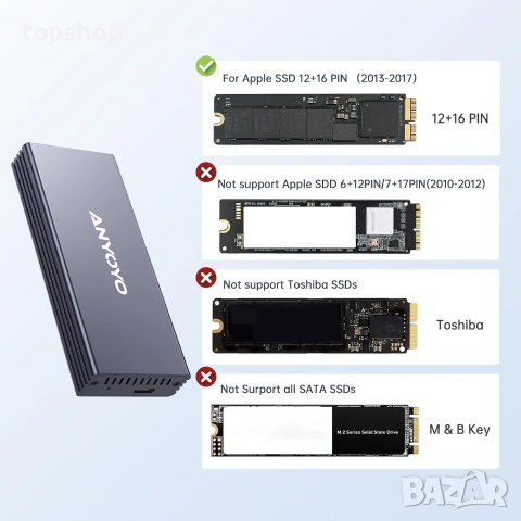 Външна Алуминиева Кутия за MAC SSD (12+16 PIN) ANYOYO USB-C 3.2 – Чисто нова (без опаковка)  , снимка 4 - Кабели и адаптери - 55071201
