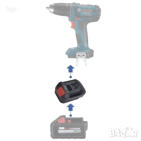Адаптер Milwaukee към BOSCH M-B (Батерия на M18 Milwaukee за уред на BOSCH), снимка 2 - Други машини и части - 55316043