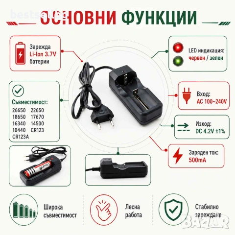 Универсално зарядно за батерии 18650 26650 16340 и 14500 с LED индикатор, снимка 2 - Други инструменти - 29157897