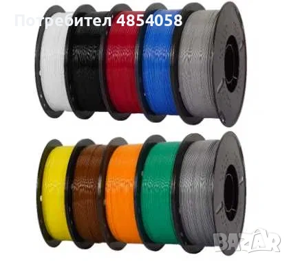 PETG и PLA филамент за 3D принтер