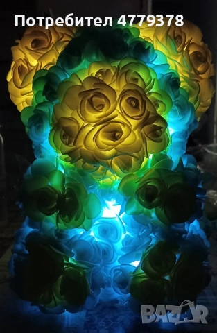 Ръчна изработка, снимка 5 - Други услуги - 53997946