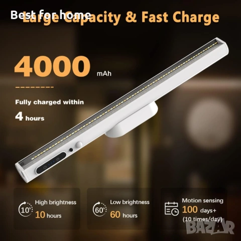 LED светлинна лента Hapfish със сензор за движение, вътрешна, акумулаторна, безжична, магнитна, снимка 3 - Лед осветление - 54390355