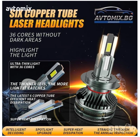 LED Крушки H7 100w 10000LM,12-24v canbus, снимка 4 - Аксесоари и консумативи - 54354265