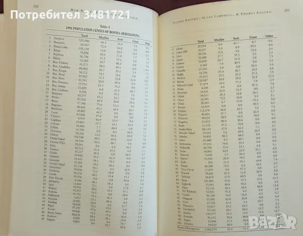 Why Bosnia? Writings on the Balkan War, снимка 6 - История, политика и общество - 55363110