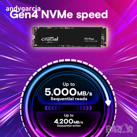 500GB Crucial P3 Plus Gen4 PCIe NVMe SSD скрост четене/запис 5000 и 4200 mb/sec ЧИСТО НОВ ДИСК disk